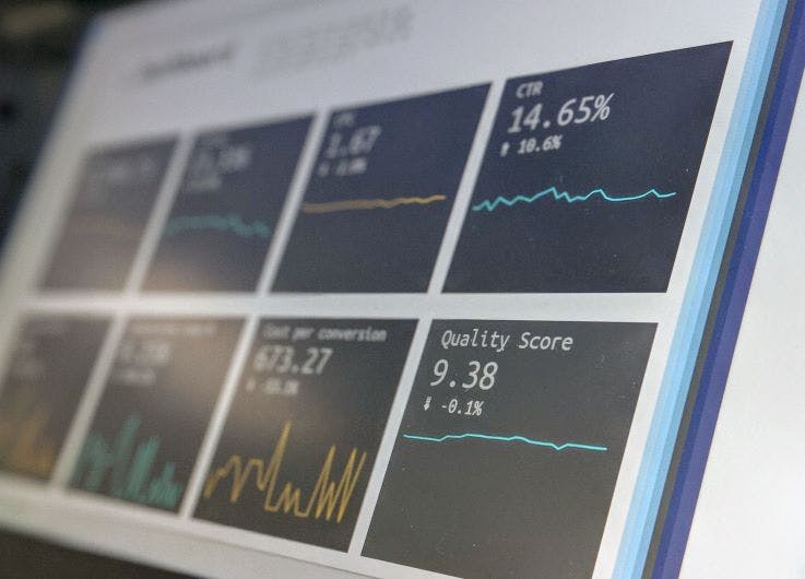 Analytics dashboard showing various metrics